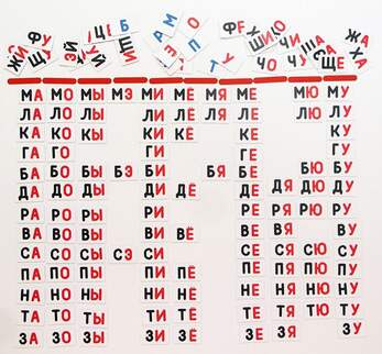 Набор магнитных карточек "Слоговый домик" (Арт. 2060)