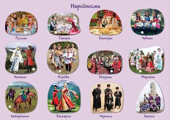 Набор магнитных карточек "Народности" (Арт. 2075)