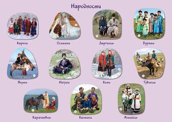 Набор магнитных карточек "Народности" (Арт. 2075)